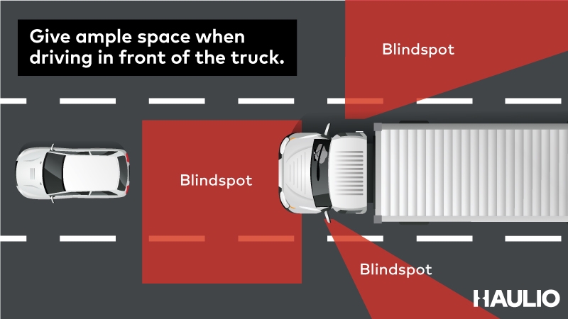 Give ample space when in front.